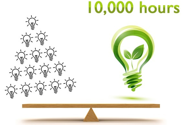 tuổi thọ bóng đèn máy chiếu  