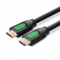 Cáp HDMI 2.0 dài 5m Ugreen 40464 chính hãng hỗ trợ 3D,4K