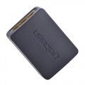 Đầu Nối Ugreen HDMI to HDMI 20107