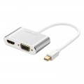Cáp chuyển đổi từ Mini Displayport sang HDMI + VGA UGreen 20421