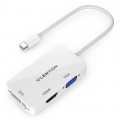Bộ chuyển đổi Mini DisplayPort 3 trong 1 Lention ( Mini DP to VGA/DVI/HDMI )