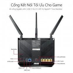 Router Wifi ASUS RT-AC86U 1pk (Gaming Router) AC2900 MU-MIMO hỗ trợ AiMesh, bảo vệ mạng AiProtection
