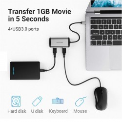 Cáp chuyển USB Type-C sang USB3.0/PD Micro USB Vention TGCHB 15cm