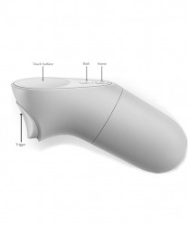 Bộ điều khiển Oculus Go