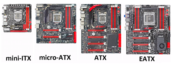 các kích thước của mainboard