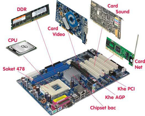 cấu tạo của mainboard